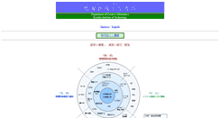 Desktop Screenshot of ci.kyutech.ac.jp
